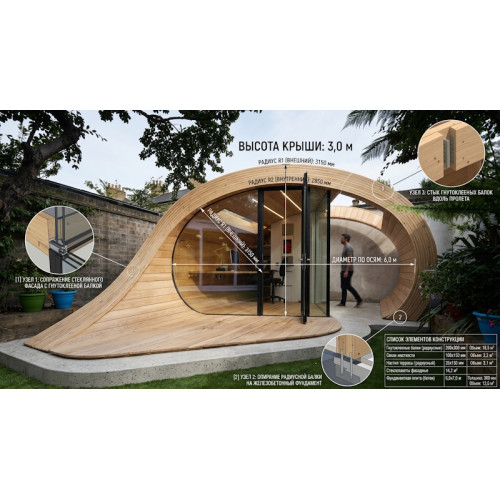 Баня Улитка 